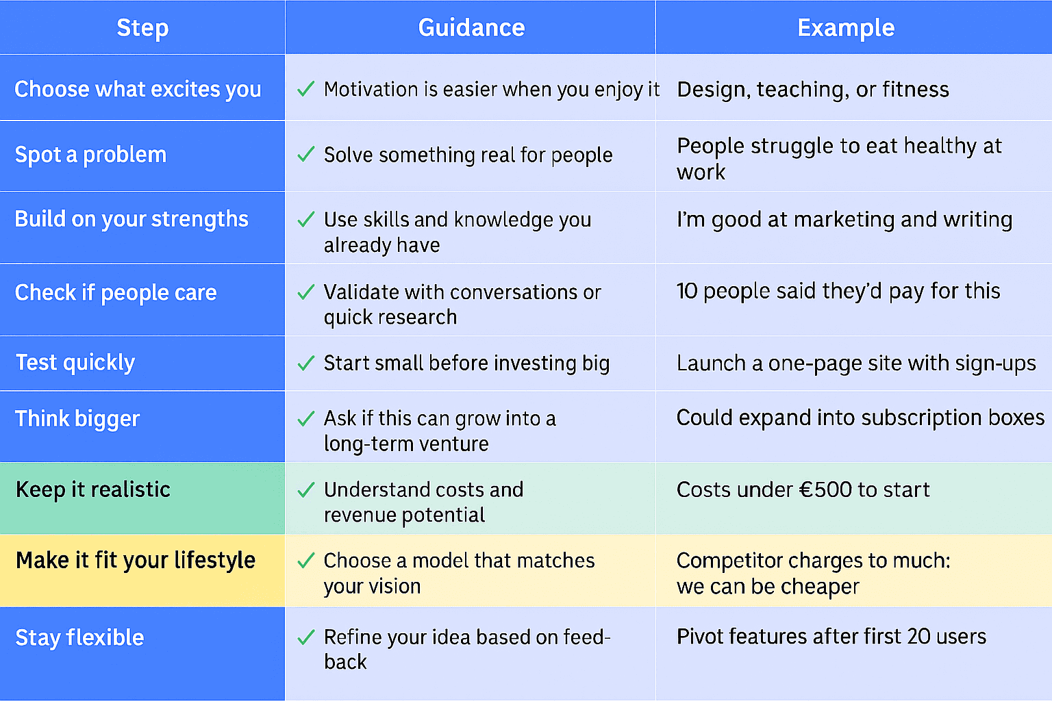 b645cb4b a0b3 4c3a b744 1230cef28bb9