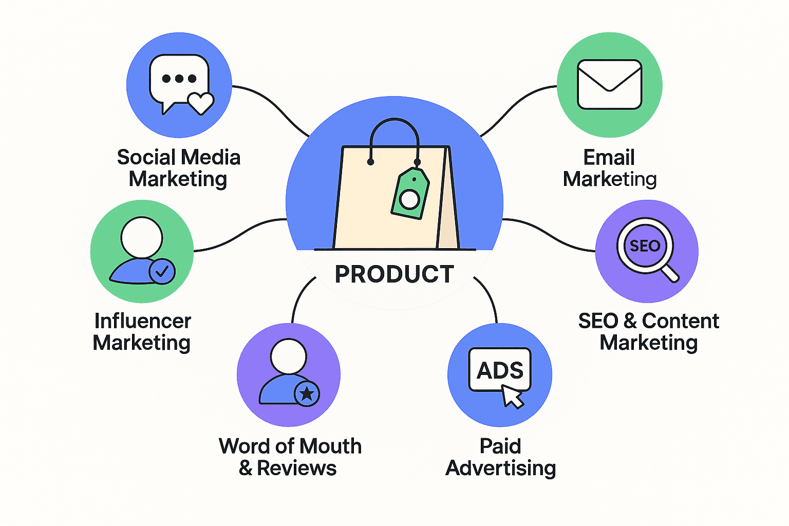 d97264c2 bc79 47de 87fd 7869e743b1d6