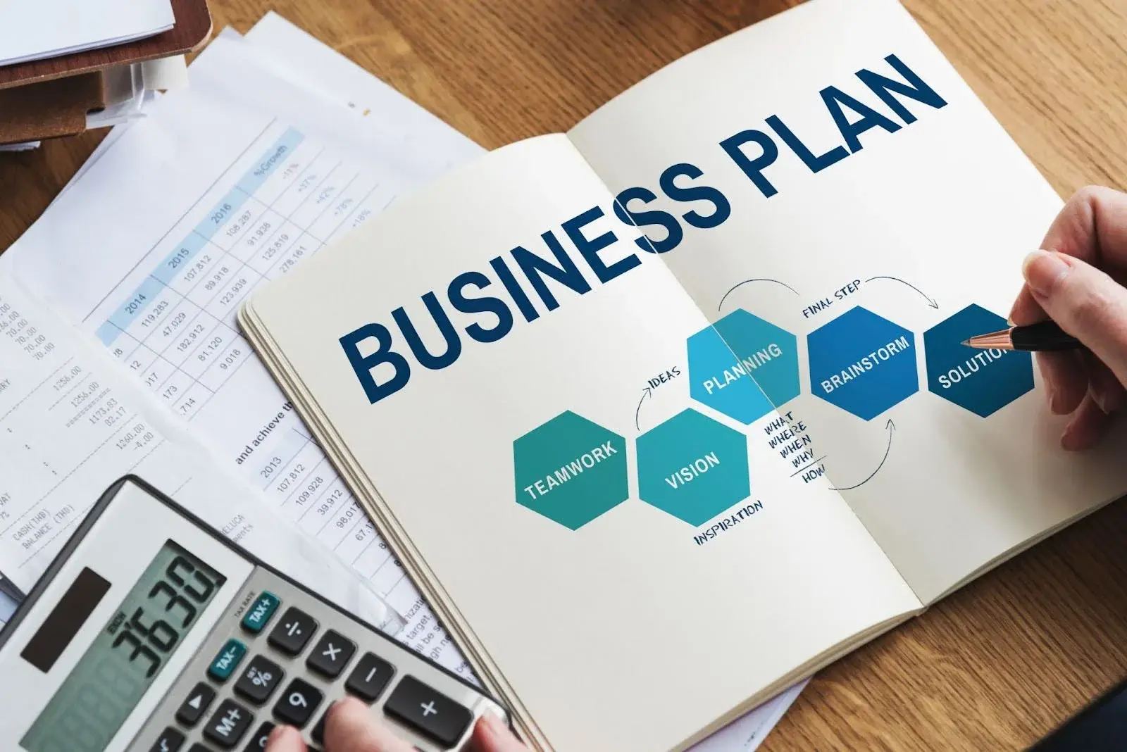 how can i make a powerful yet simple business plan