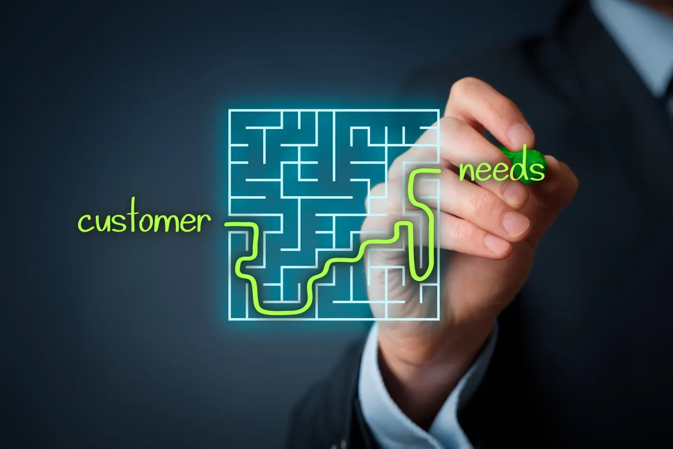 how to solve customer problems and grow your business